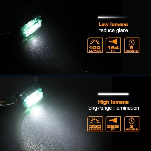 EverBrite Rechargeable Headlamp, 2 Pack Head Lamp for Kids & Adults - color: Forest Green