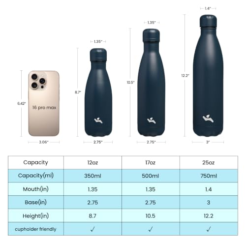 Konokyo 12 oz Insulated Stainless Steel Water Bottle, Navy Blue - color: Navy Blue, size: 12 Ounces