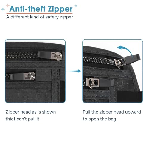 travel inspira RFID Hidden Money Belt Slim Anti Theft Travel Wallet - color: Black