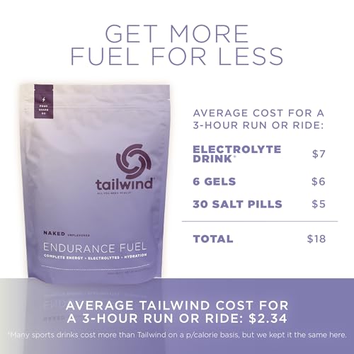 Tailwind Nutrition Endurance Fuel, Naked Unflavored, 50-Serving Bag - size: 50 Servings (Pack of 1)