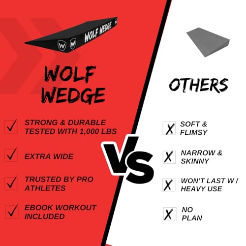 Wolf Squat Wedge Block: Light, Sturdy Heel Lift for Deep Squats & Mobility