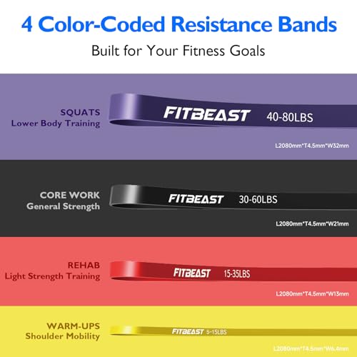 FitBeast Resistance Bands Set, Pull Up Assist Bands for Strength Training, Pilates, Yoga, Powerlifting, Stretching, Mobility Exercises, Muscle Toning, Full Body Workout - color: Rainbow（5-80 lbs)