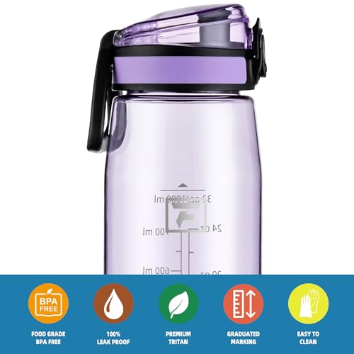 Fanhaw 32 oz Clear Plastic Water Bottle, Chug Lid, Amethyst - color: Amethyst