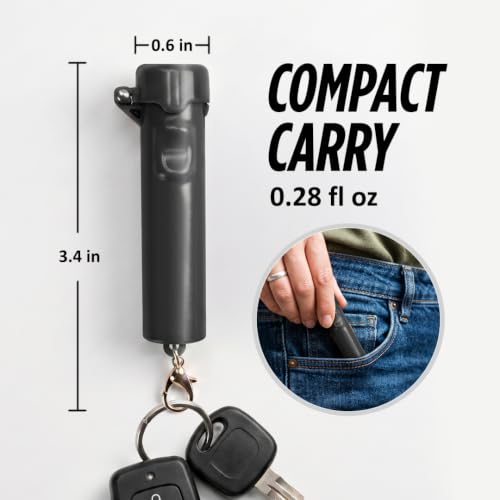Packin' Heat 0.28 oz Compact Pepper Spray for Self Defense, Small Keychain Pepper Spray for Women, 12 ft Range, 1.44% Major Capsaicinoids, UV Dye, Push-Button Safety Cap, Snap Clip - color: Black