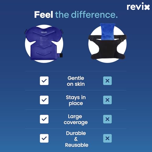 REVIX Shoulder Ice Pack Wrap for Rotator Cuff, Reusable Gel Cold Pack - size: Standard, style: Navy