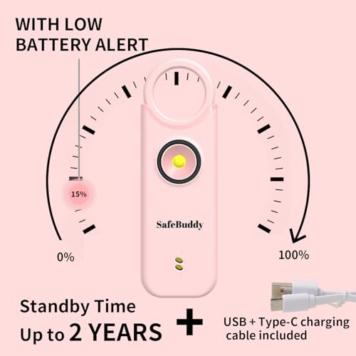 Personal Alarm for Women, Men, Kids, Elderly, Self Defense - Designed by Women 140DB Extra Speakers Alarm with Strobe Light, Rechargeable, Safety Alarms and Premium Keychain (Pale Pink) - color: Pink