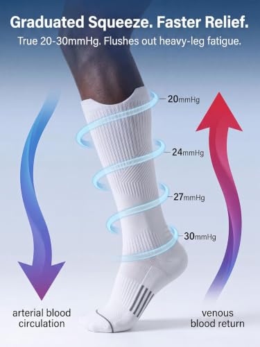 Coolmax Performance 20-30 mmhg Graduated Compression Running Crew Socks - color: White, size: Small