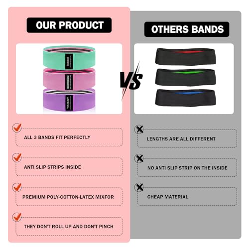 KANGFITER Non-Slip Fabric Resistance Bands for Working Out 3 Levels - color: Green, Pink, Purple 3 PCS