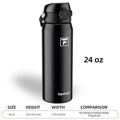 Fanhaw 24oz Stainless Steel Water Bottle with 2-in-1 Lid, Glossy Black - color: Glossy Black