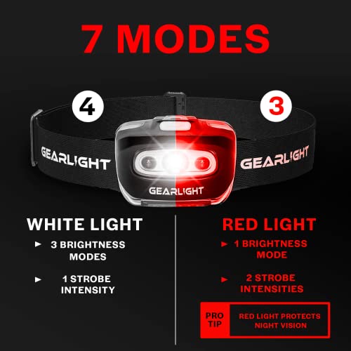 LED Headlamp 2-pack Battery Powered (AAA) (Batteries Not Included) | Head Lamp for Running Hunting Camping Fishing Hiking with Red Light and Adjustable Headband - Bright Forehead Headlamp 7 Modes - size: 2 Pack, Battery Powered (Batteries Not Included)