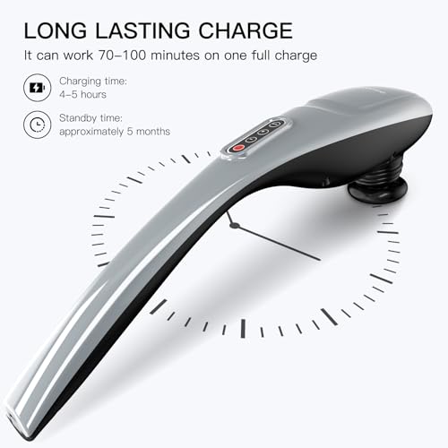 MEGAWISE Cordless Back Massager, 5 Speed Handheld Massager for Body