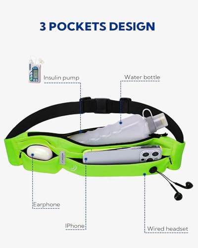 WATERFLY Running Belt Fanny Pack: Runner Marathon Jogging Waist Pack Sport Workout Exercise Fitness Phone Holder Belt for Men Women Jogger Slim Waistband Black - color: Cyan