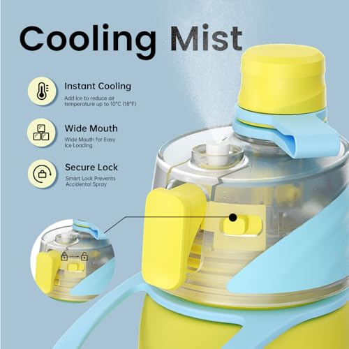 Softball Water Bottle - 20oz Insulated Misting Water Bottles Stainless Steel 3D Textured - Softball Accessories Gift for Kids - color: Softball