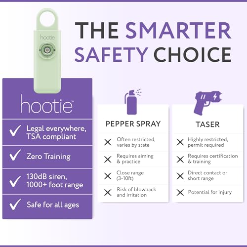 HOOTIE Personal Safety Alarm for Women, Men and Kids — 130dB Personal Alarm Keychain, Pull Pin Safety Alarm Keychain with Strobe Light, Self-Defense Alarm for Campus, Travel and Running — Mint - color: Mint