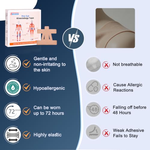 Precut Kinesiology Tape for Shoulder, 10 Pcs, Beige - color: Beige, size: 10 Pcs