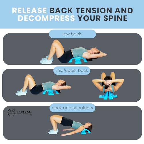 Thrival Arch Back Stretcher, Psoas Muscle Release Tool, Patented, Blue - color: Blue, size: ThrivalArch