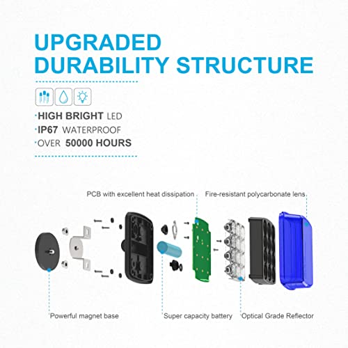 Agrieyes W02 Magnetic Flashing Lights, Wireless Strobe Lights, Blue - color: Blue