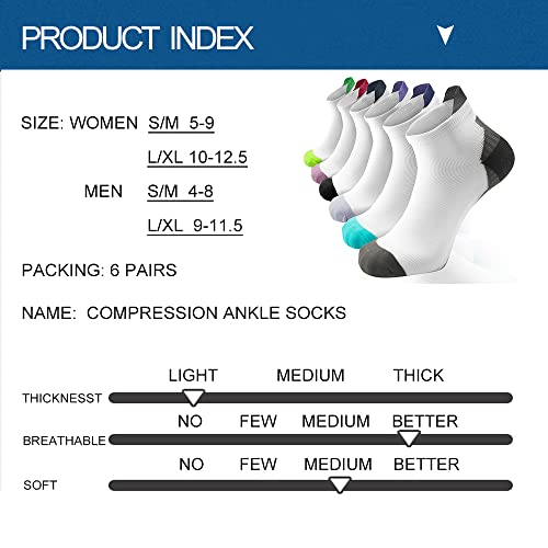 Sooverki Copper Compression Socks Women and Men 6 Pairs - Circulation Arch Support Plantar Fasciitis Running Ankle Socks - color: A3-b - 6 Pairs - Multicolour - No Show, size: Small-Medium