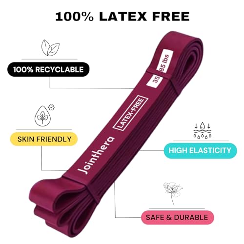 Latex Free Resistance Bands Bundle – Mini Loop + Pull Up Bands
