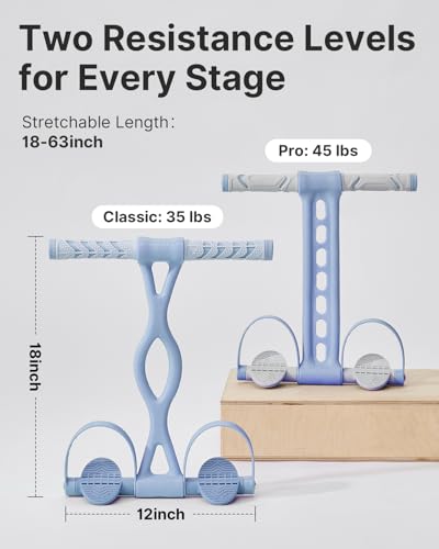 YOTTOY Pedal Resistance Band, Thick Elastic Tension Rope with Handles, Sit-Up Pull Rope Fitness Equipment for Leg, Arm, Abs, Waist, Home Gym & Yoga Training - color: Blue