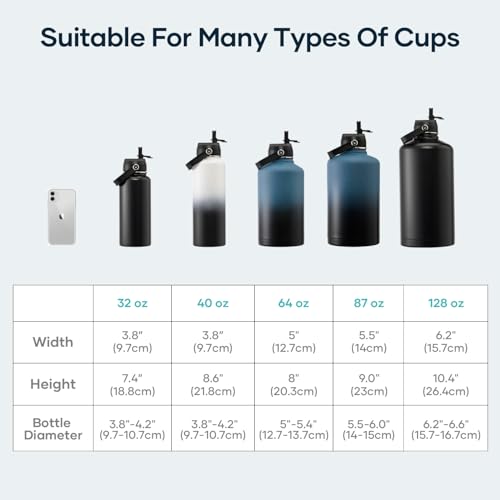 BUZIO Water Bottle Insulated Sleeve, Bottle Carrier with Strap - color: New Black, size: 32oz