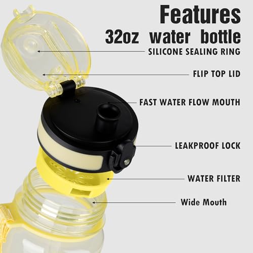 OLDLEY Water Bottle, 32oz Motivational Sports Water Bottle with Time Marker - color: Clear Star