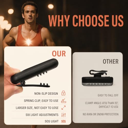 Clip On Flashlight, Rechargeable Running Light for Runners and Dog Walking - color: 1 PCS