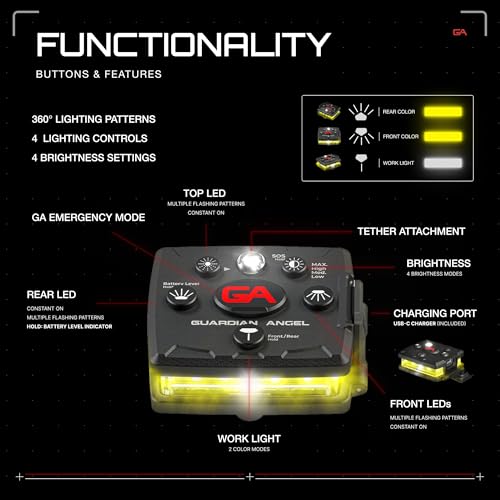 Guardian Angel Micro Safety Light - Yellow Front & Yellow Rear - color: Yellow/Yellow