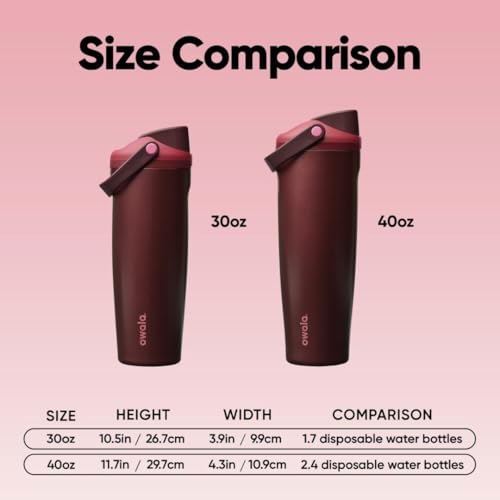 Owala FreeSip Sway Stainless Steel Water Bottle 30 oz Black Cherry - color: Black Cherry, size: 30 Ounces