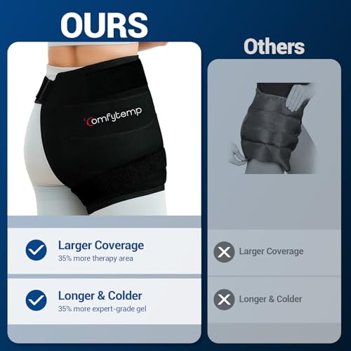 Comfytemp Hip Ice Pack Wrap for Sciatica Pain Relief, Black (S/M) - color: Black, size: Small/Medium