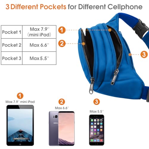 Large Fanny Pack for Women Men - Syican Waist bag with 3-Zipper Pockets - color: Light blue+Extended Belt