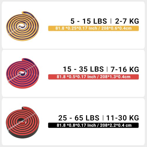 Pull Up Assistance Bands 5 Resistance Bands for Full-BodyTraining(5-125LBS) - size: Light: 5-65LBS