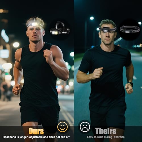 ATDOALL Rechargeable LED Headlamp, Lightweight Head Lamps for Adult Camping - size: 1 Pack