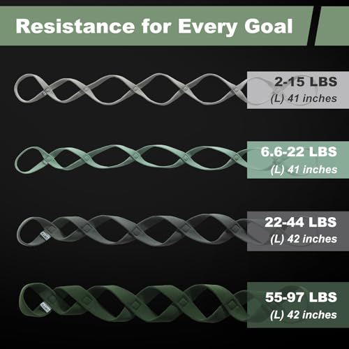 VRTX Fabric Stretch Strap for Yoga, Pilates & Home Workout, Single Band - size: Light (6.6-22lbs)