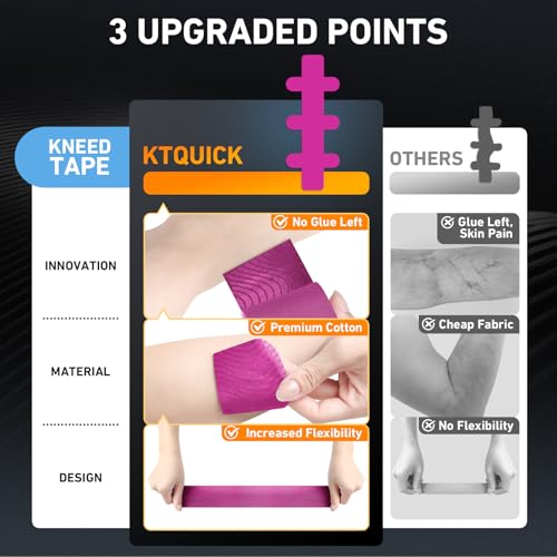 KTQUICK Precut Kinesiology Tape for Achilles Tendon,12PCS,20% Stronger,Pink - color: Pink