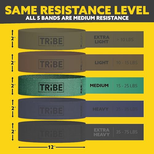 Fabric Resistance Bands for Working Out, 5-Band Set for Legs and Glutes - color: Medium Green