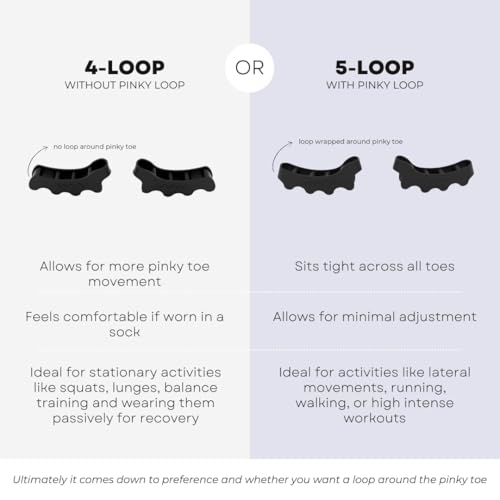 The Toe Spacer from Spacer Mobility, Recovery from the Ground Up, Correct Bunions, Plantar Fasciitis, & Correct Toes | Unisex Therapeutic Toe Spacer - Relieve Foot Pain and Tension | 4-Loop (4-Loop) - size: 4-Loop