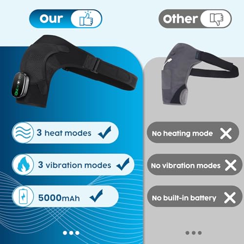WoloyHeatie Cordless Shoulder Heating Pad with Massage, FSA Eligible Items - color: Black