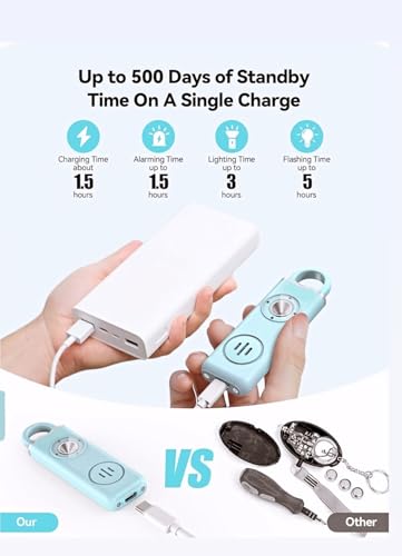 Fasinating Personal Safety Alarm Keychain, 130dB Siren with SOS Strobe Light, USB Rechargeable, Low Battery Alert, 2 Activation Modes Designed for: Women, Elders, Children, & Much More. (Blue)