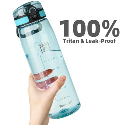 Fanhaw 32 oz Clear Plastic Water Bottle, Chug Lid, Baby Blue - color: Baby Blue