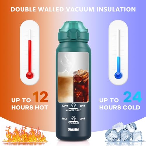 SLUXKE 17oz Insulated Water Bottle with 2Lids(Straw Lid & Spout Lid), 500ml Stainless Steel Water Bottle Double Walled Leakproof, Reusable Metal Bottle Keep Cold & Hot for Men, Women BLUE BLUE - color: BLUE BLUE, size: 17 Ounces