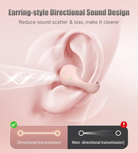 Kinglucky i21 Open Ear Clip On Earbuds Wireless Bluetooth Ear Clip Headphones with Mic,Noise Cancelling, Waterproof IPX4,for Small Ears,Perfect for Running,Sports,Glasses Wearers (Pink) - color: Pink