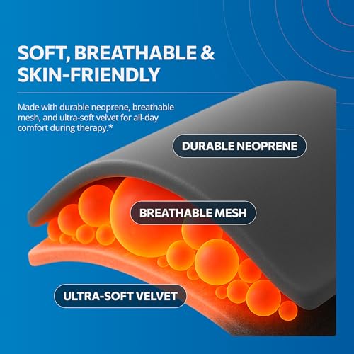 EMSense 3-in-1 Foot & Ankle Massager with Heat & Vibration, 1 Pack
