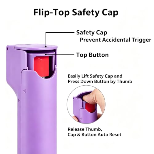 3-in-1 Pepper Spray Personal Alarm, 12ft Quick Release Gel UV Dye, 140dB Siren 3 Red Strobe, Women Wife Daughter Mother Girlfriend Love Safety Gift, Rechargeable, Refill Canister, Birthday Graduation - color: Purple