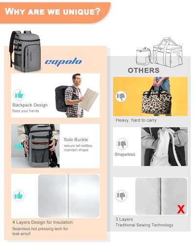 Capolo Cooler Backpack Insulated Leak Proof for Women Men Soft Cooler Bag - color: Grey, size: 45 Cans