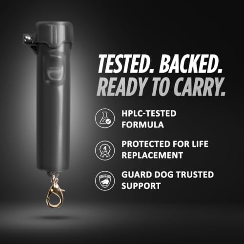 Packin' Heat 0.28 oz Compact Pepper Spray for Self Defense, Small Keychain Pepper Spray for Women, 12 ft Range, 1.44% Major Capsaicinoids, UV Dye, Push-Button Safety Cap, Snap Clip - color: Black