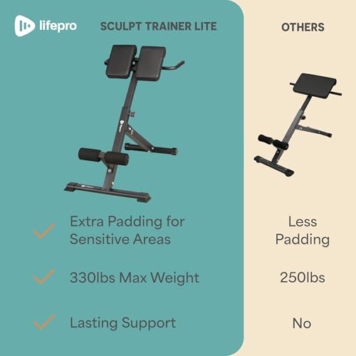 Lifepro SculptTrainer Roman Chair – 20+ Exercises, Foldable, 330 lb Cap - color: Black, size: Medium