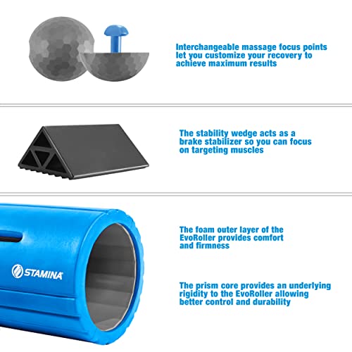 Stamina Evo Foam Roller for Deep Tissue Trigger Point Massage, Muscle Recovery & Physical Therapy - Patented Design