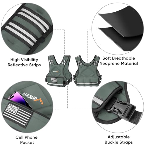 APEXUP Adjustable Weighted Vest, 4-10lb/12-18lb/20-32lb Vest with 6 Ironsand Weights and Large Pocket, Weight Vest for Men Women Strength Training, Running, Walking - color: Grey, size: 4-10lbs