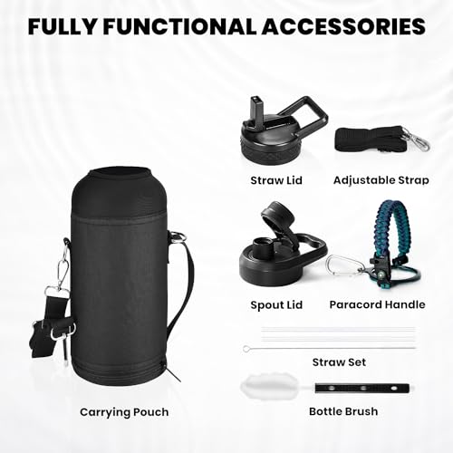 RAYMYLO Insulated Water Bottle 32 oz, Triple Wall Vacuum Stainless Steel - color: Cyan Blue, size: 32 Ounces